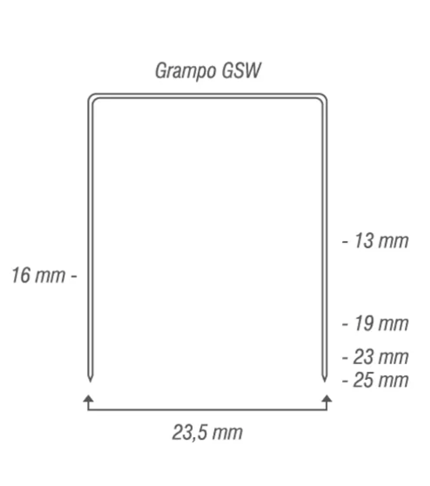 LINHA GSW